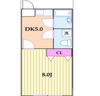 東京都目黒区中目黒３丁目 賃貸アパート 1DK