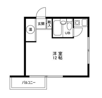 東京都渋谷区東３丁目 賃貸マンション 1R